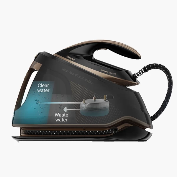 Stiroplus SP2025 Σύστημα Σιδερώματος 3000w